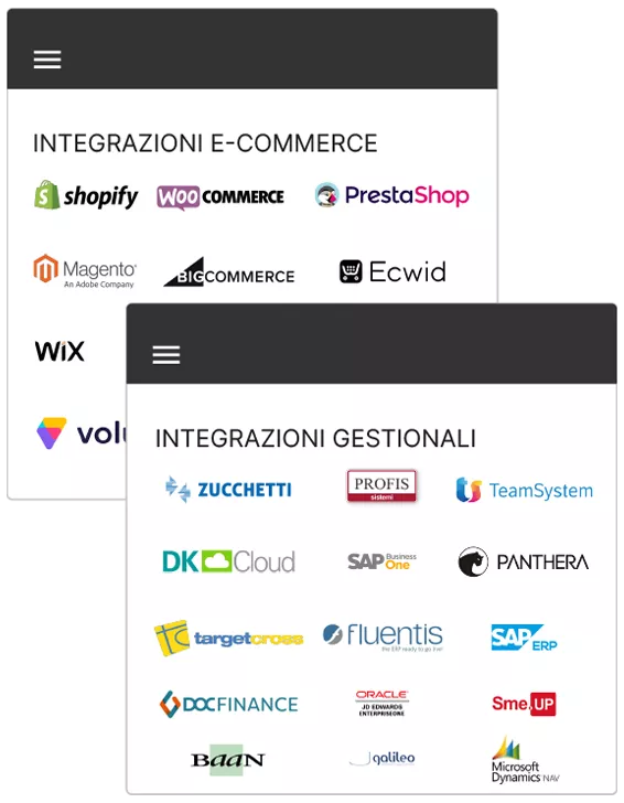 Integrazione con E-Commerce e Software ERP Gestionali